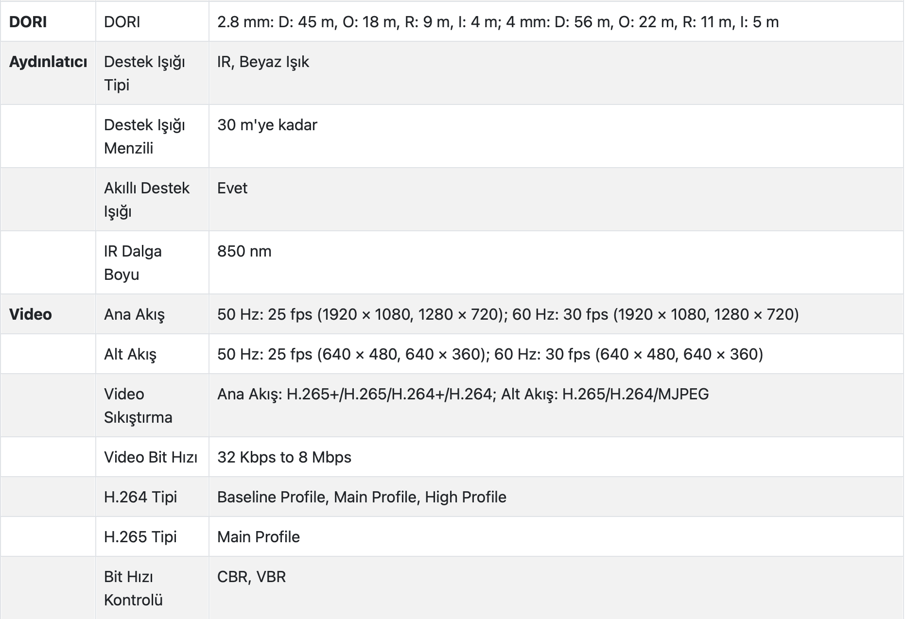 Ekran Resmi 2026-01-17 17.11.02.png